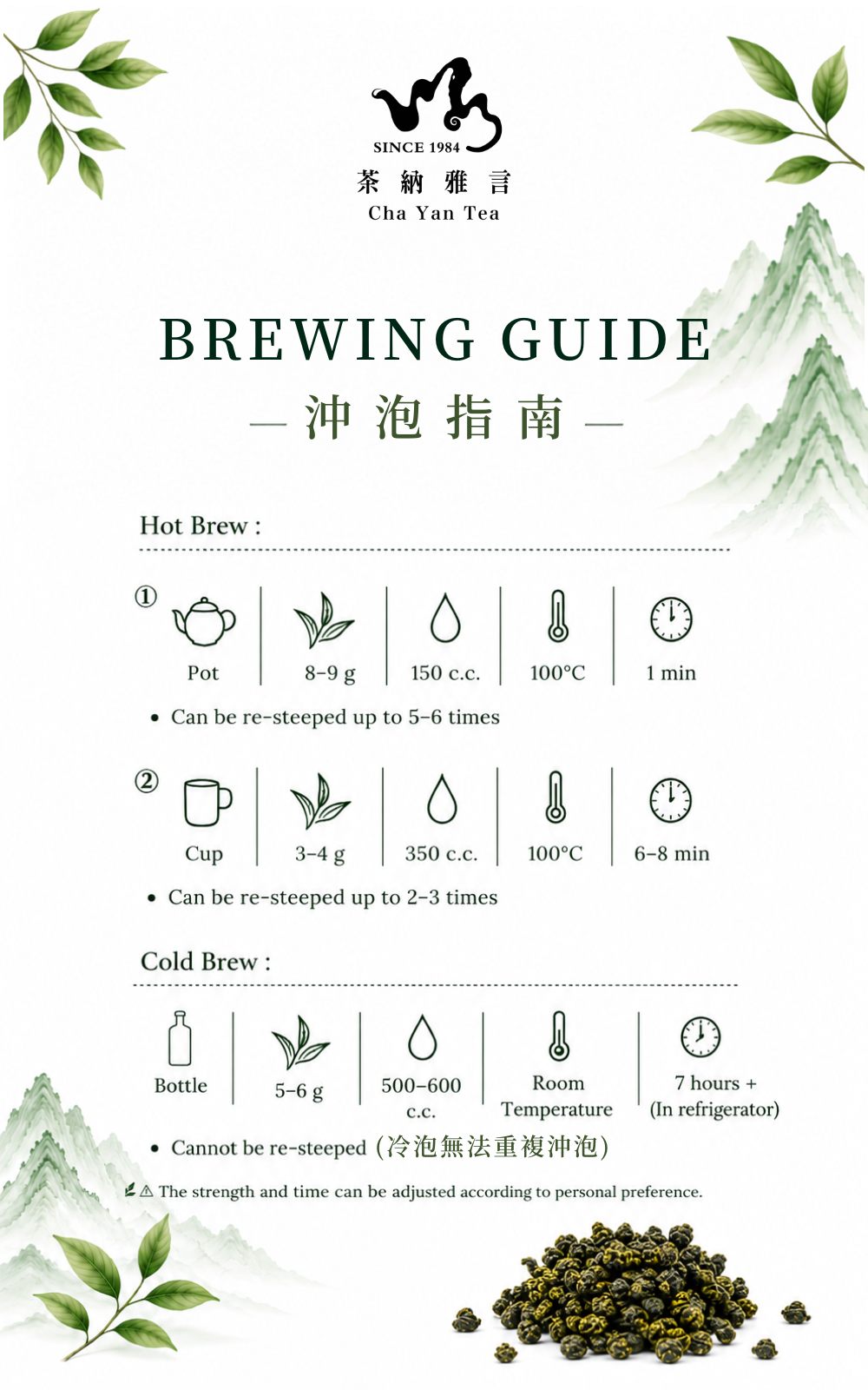 沖泡指南
